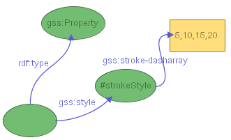 Figure 17-e: 