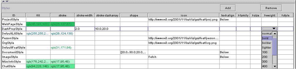 Figure 40: style panel