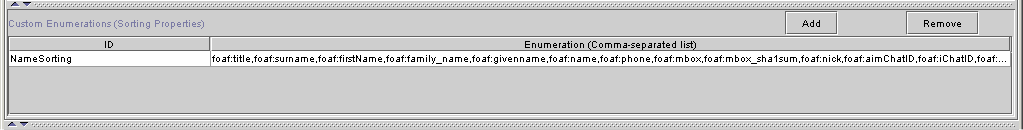 Figure 42: Specifying Sorting Criteria using Property Enumerations