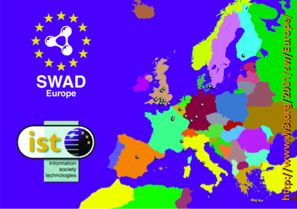 sw developer map