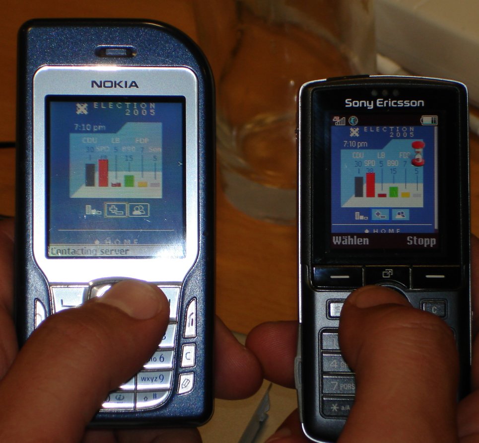 CDR implementation