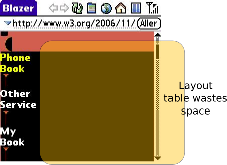Screenshot of Phonebook.example loaded
