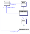 Thumbnail for version as of 14:10, 28 April 2008