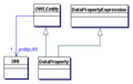 Thumbnail for version as of 16:53, 17 April 2008