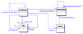 Thumbnail for version as of 12:28, 13 November 2008