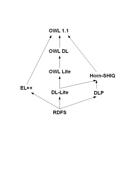 File:Fragments3.png