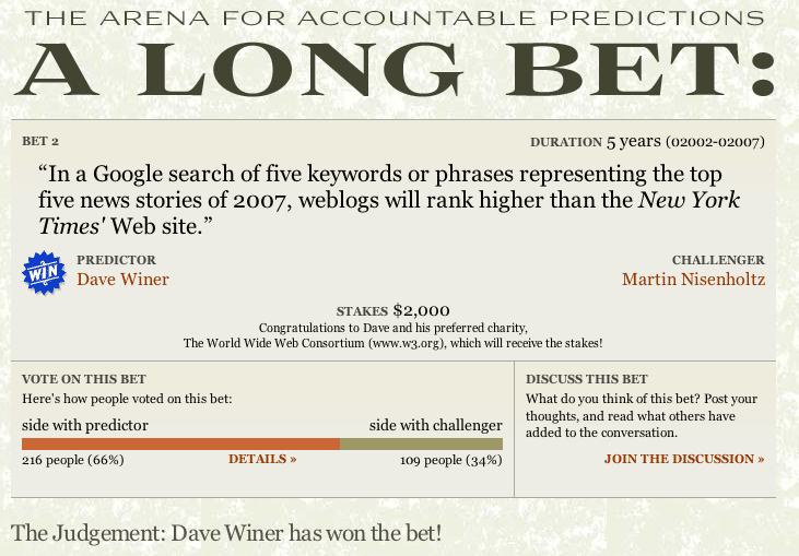 Weblogs won