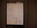 Thumbnail for version as of 00:13, 6 November 2009