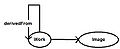 Thumbnail for version as of 16:09, 13 November 2008