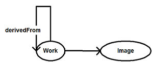 MultimediaPresentationUC vra.jpg