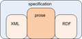 Thumbnail for version as of 14:08, 10 December 2008