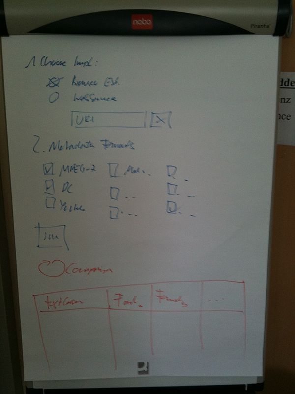 Testsuite if.jpg