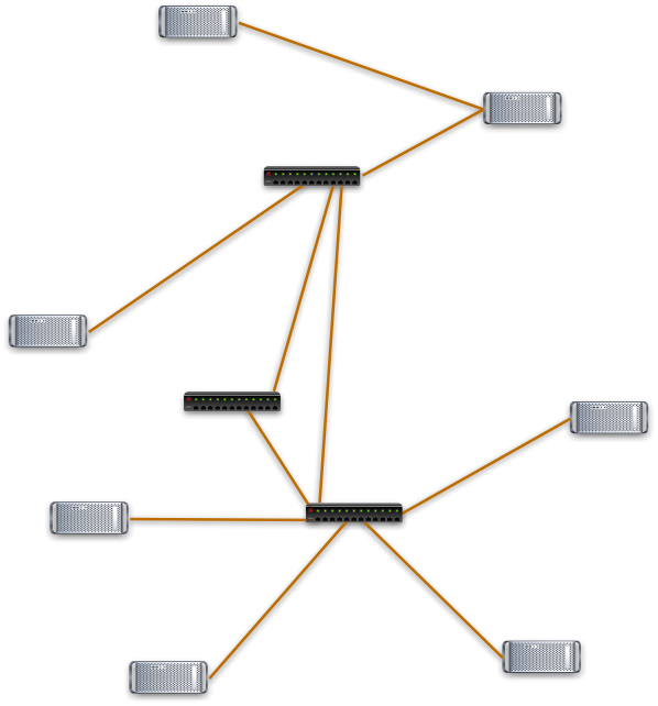 link level