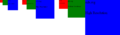 Thumbnail for version as of 11:13, 2 June 2013