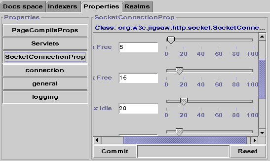 properties