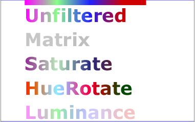Example feColorMatrix - Examples of feColorMatrix operations
