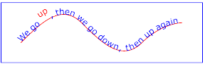 Example toap02 - tspan within textPath
