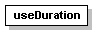 XML element structure diagram
