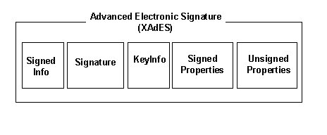 Figure 1 can not be shown
