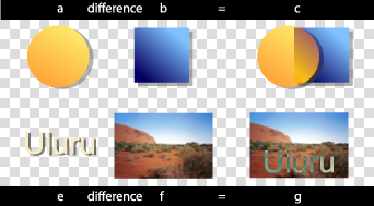 Image showing difference compositing