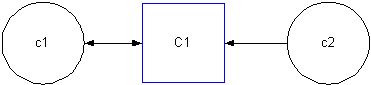 invariant1-after