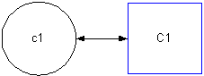 invariant2-before