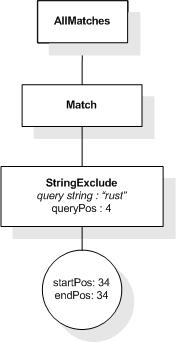 Example, step 9