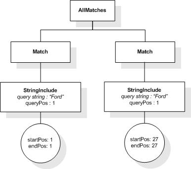 FTMildnot input AllMatches 1