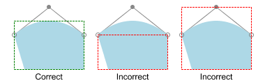Rendering of bbox01.svg