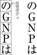 図1-19　縦組における英数字の配置例1