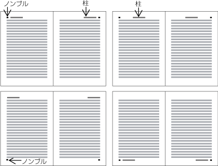 図1-29　横組における柱及びノンブルの代表的な配置位置例