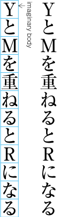 A2-TBD Example of Latin letters in normal orientation