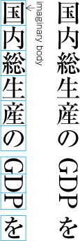 A2-TBD Example of acronyms rotated clockwise 90 degrees