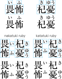 Example-1 Distribution of JUKUGO-Ruby
