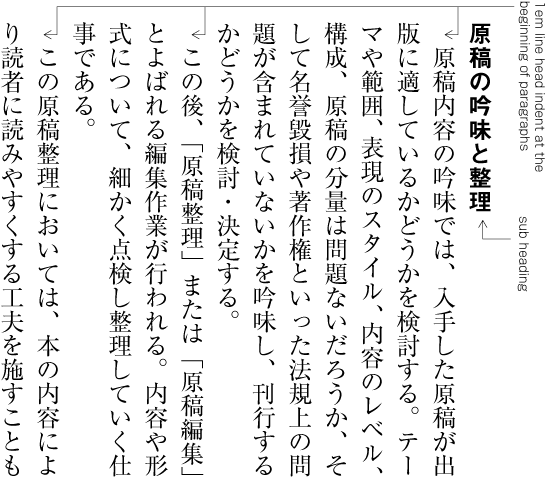 Example of line head indent at the beginning of paragraphs