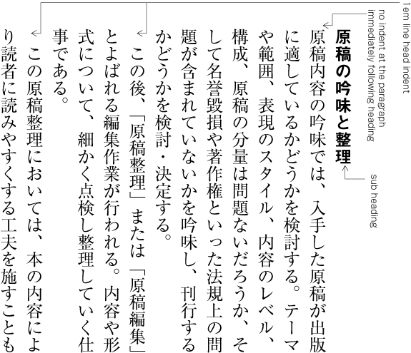 Example of no line head indent at the beginning of paragraphs immediately following headings