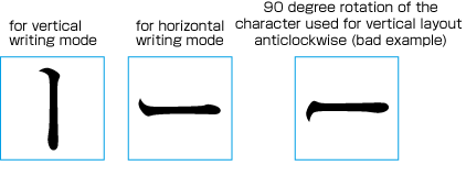 KATAKANA-HIRAGANA PROLONGED SOUND MARK for vertical and horizontal composition