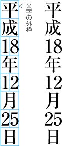縦組における英数字の配置例3(縦中横)