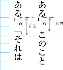 約物が連続した例