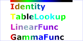 Rendering of feComponentTransfer.svg