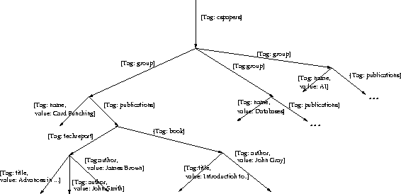 figure38