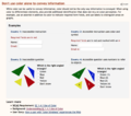 Thumbnail for version as of 08:22, 21 August 2015