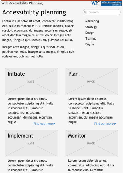 File:Planning overview.png