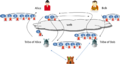 Thumbnail for version as of 16:03, 10 November 2015