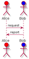 Thumbnail for version as of 13:55, 18 December 2015
