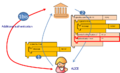 Thumbnail for version as of 16:15, 12 November 2015