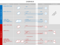 Thumbnail for version as of 13:09, 9 January 2015