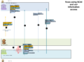 Thumbnail for version as of 14:44, 13 November 2015