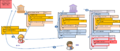 Thumbnail for version as of 16:19, 12 November 2015