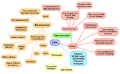 Thumbnail for version as of 16:20, 6 November 2014